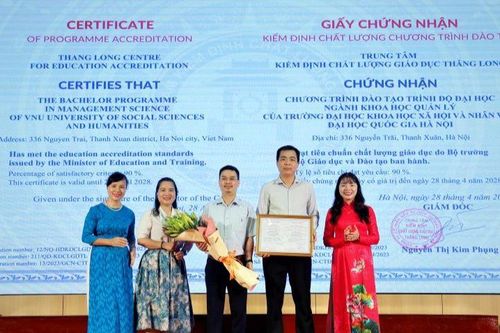 Thêm 7 chương trình đào tạo của Trường ĐH Khoa học xã hội và Nhân văn được kiểm định chất lượng