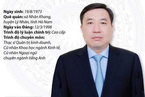 Quyền Bí thư Tỉnh ủy Hà Giang Nguyễn Mạnh Dũng
