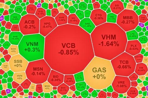 Cổ phiếu nhỏ ngược dòng tăng nóng, vốn ngoại mua cực thấp