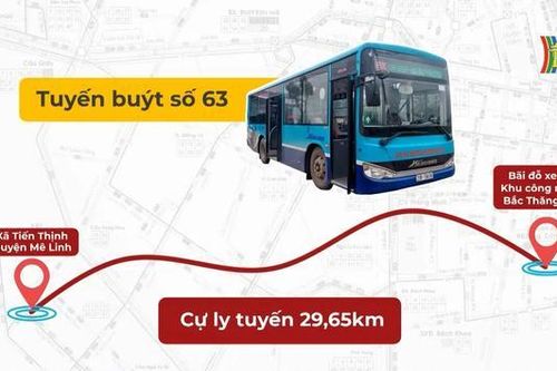 Điều chỉnh lộ trình xe bus KCN Bắc Thăng Long từ 1/6