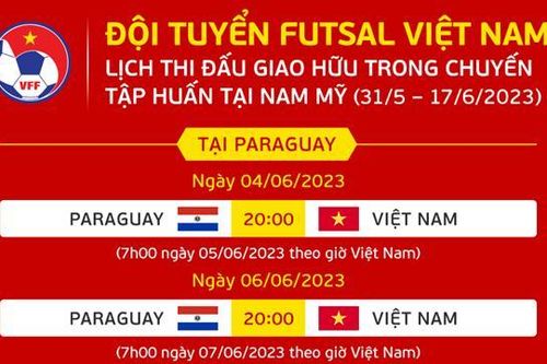 Lịch thi đấu của ĐT futsal Việt Nam với Paraguay và Argentina