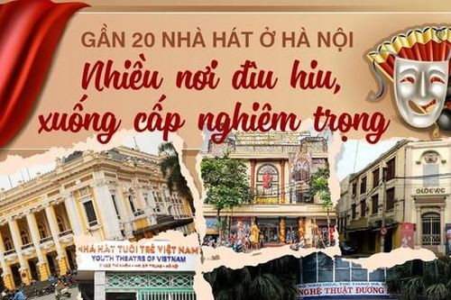 Gần 20 nhà hát ở Hà Nội: Nhiều nơi đìu hiu, xuống cấp nghiêm trọng