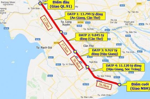 Khởi công cao tốc Cần Thơ - Châu Đốc - Sóc Trăng: Cột mốc đánh dấu giai đoạn mới cho bất động sản miền Tây