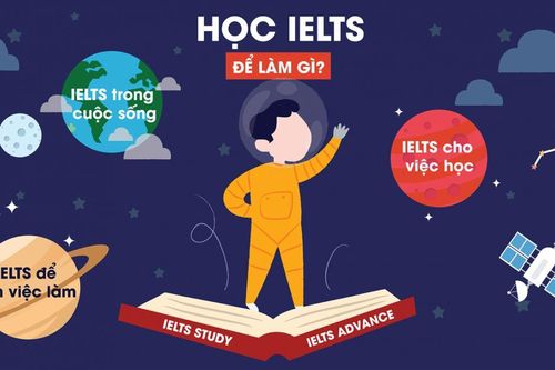 Tỉnh táo với 'ngành công nghiệp IELTS'