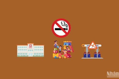 Các địa điểm cấm hút thuốc lá từ ngày 1/8/2023