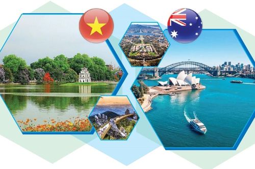 Quan hệ Đối tác chiến lược Việt Nam-Australia