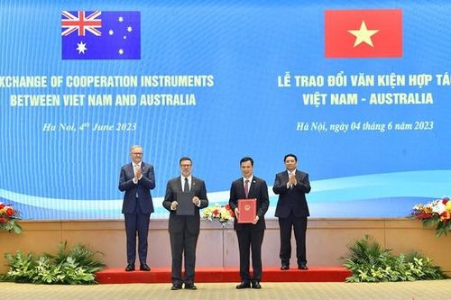 Tiềm năng lớn cho hợp tác KHCN và đổi mới sáng tạo giữa Việt Nam-Australia