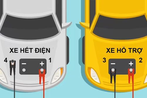Kích bình ắc quy khi xe bị hết điện, làm thế nào cho đúng và an toàn