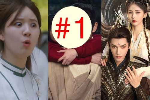 Cặp đôi Thần Điêu Đại Hiệp dẫn đầu top 10 phim Hoa ngữ hot nhất tháng 5