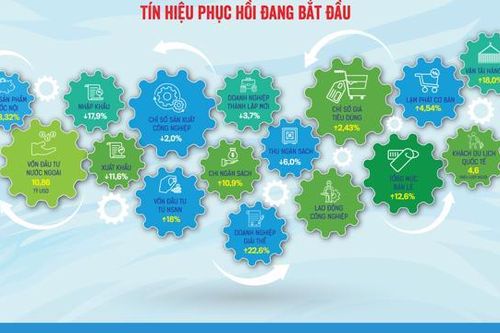 Đón đọc Tạp chí Kinh tế Việt Nam số 23-2023