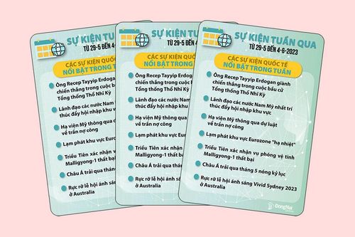 Sự kiện tuần qua từ 29-5 đến 4-6-2023