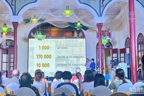 Bế mạc Biennale Photo Hanoi'23: Nhìn lại chặng đường đáng nhớ