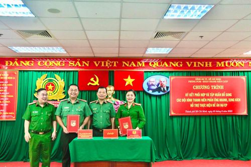 Tuổi trẻ Công an TP.HCM tăng cường lực lượng thực hiện Đề án 06