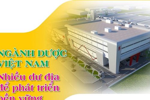 Ngành dược Việt Nam: Nhiều dư địa để phát triển bền vững