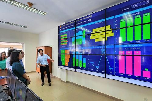An Giang thúc đẩy chuyển đổi số, tạo động lực phát triển