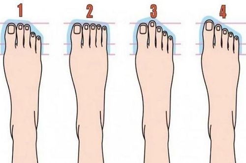Thầy tướng số nói: Nhìn chiều dài ngón chân biết tương lai giàu sang hay nghèo hèn