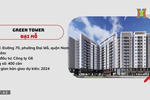 Một số dự án nhà ở xã hội sắp mở bán