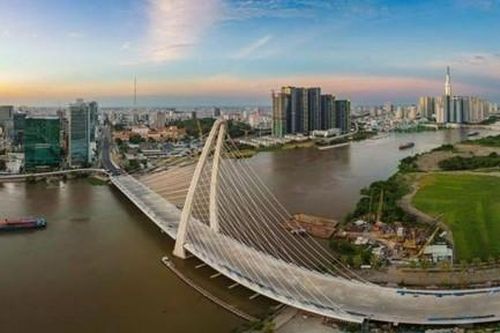 Bài 2: Hình dung TP.Hồ Chí Minh tự chủ về kinh tế