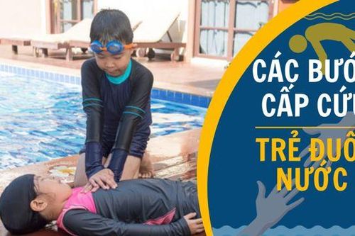 Cấp cứu trẻ bị đuối nước thế nào cho đúng