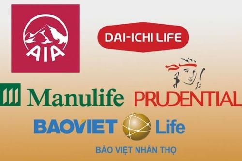 Tổng tài sản của doanh nghiệp bảo hiểm gần 860 nghìn tỷ đồng