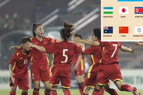 Việt Nam tranh tài với 7 đội mạnh nhất châu lục giành vé dự World Cup
