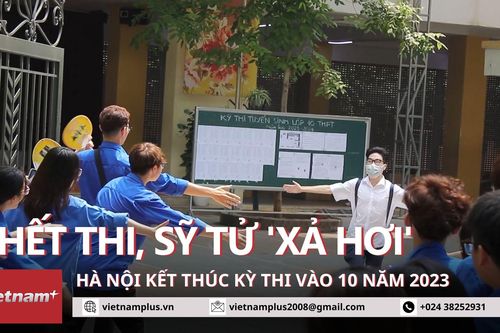 Hà Nội: Sỹ tử thoải mái 'xả hơi' sau kết thúc kỳ thi vào 10