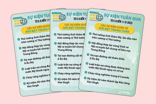 Sự kiện tuần qua từ ngày 5-6 đến 11-6-2023