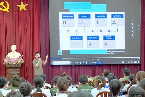 Bảo vệ an toàn cho đoàn viên, thanh niên trên không gian mạng