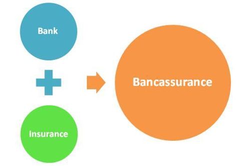 Doanh thu bảo hiểm giảm mạnh, bancassurance có còn hấp dẫn?