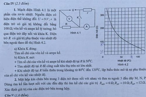 Sở Giáo dục và đào tạo Hà Nội thông tin về thang điểm của môn vật lý lớp 10 chuyên