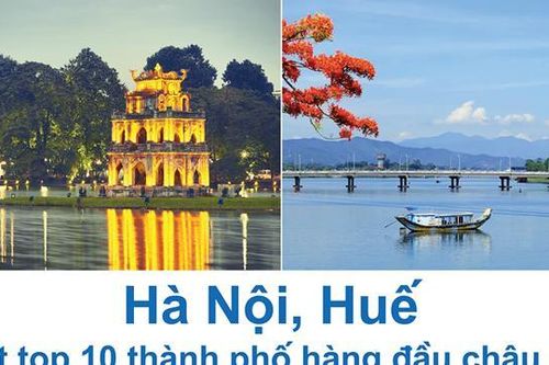 Hà Nội vào top 10 thành phố hàng đầu châu Á