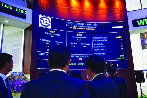Kiến tạo pháp lý, chính sách để mở cửa thị trường vốn
