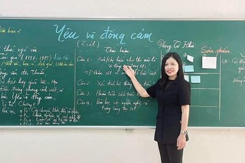 Ôn thi tốt nghiệp môn Ngữ văn: Tuyệt đối không học tủ