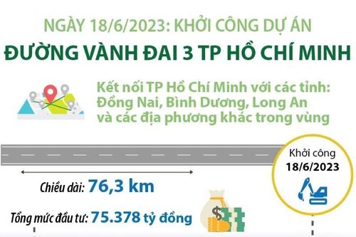 Khởi công Dự án đường vành đai 3 Thành phố Hồ Chí Minh