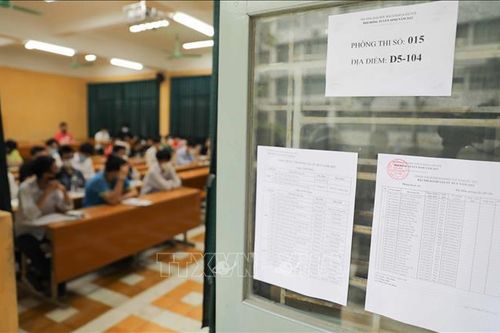 Đại học Bách khoa Hà Nội công bố phổ điểm thi đánh giá tư duy đợt 1