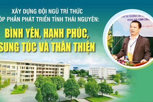 Xây dựng đội ngũ trí thức góp phần phát triển tỉnh Thái Nguyên: Bình yên, hạnh phúc, sung túc và thân thiện