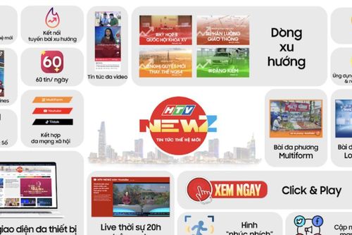 HTV ra mắt định dạng tin tức đa phương - MultiFORM