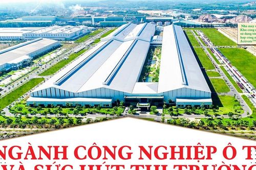 Ngành công nghiệp ô tô và sức hút thị trường