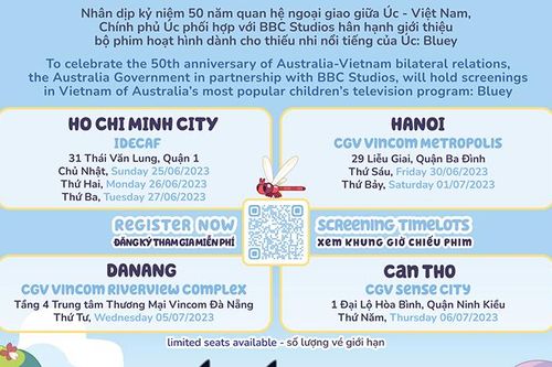 Chiếu phim hoạt hình nổi tiếng của Australia phục vụ các em nhỏ dịp hè
