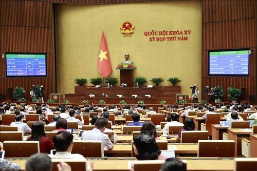 Quốc hội thông qua Luật sửa đổi, bổ sung một số điều của Luật Công an nhân dân