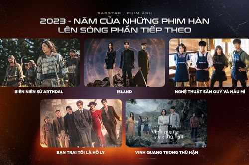 2023 – Năm của những bộ phim Hàn lên sóng phần tiếp theo, chất lượng có được đảm bảo?
