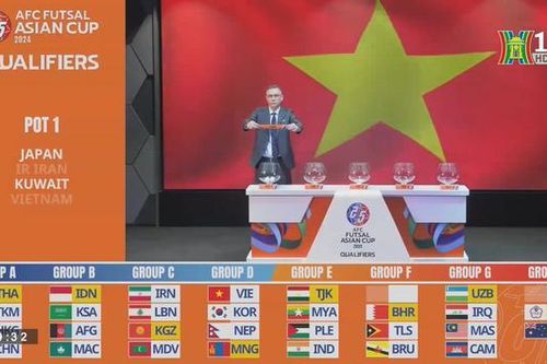 Giải futsal châu Á 2024: Việt Nam lọt bảng đấu thuận lợi