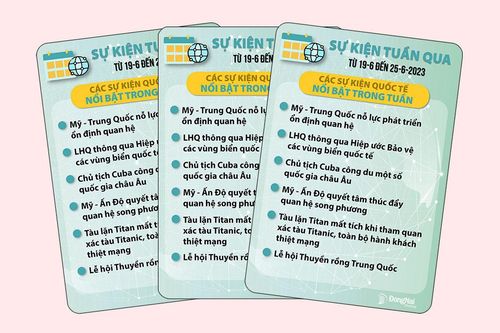 Sự kiện tuần qua từ 19-6 đến 25-6-2023