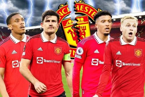 Man.United 'tổng thanh lý' 13 cầu thủ để kiếm tiền chuyển nhượng