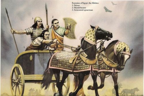 Đế chế Hittite ra đời và sụp đổ như thế nào?