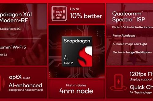 Công bố chipset mới nhà Qualcomm
