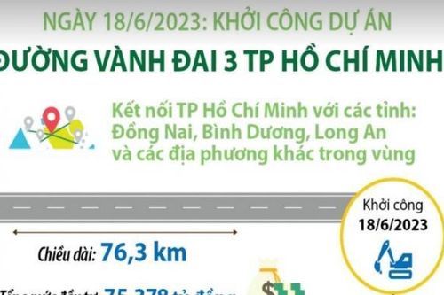 Cơ hội thu hút nguồn lực đầu tư, tạo đột phá phát triển kinh tế