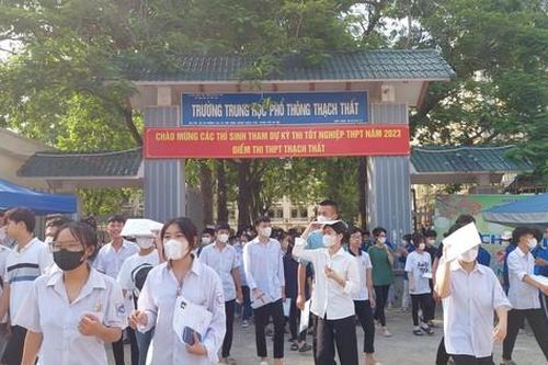Đề thi và nhận định môn tiếng Anh kỳ thi tốt nghiệp THPT Quốc gia năm 2023