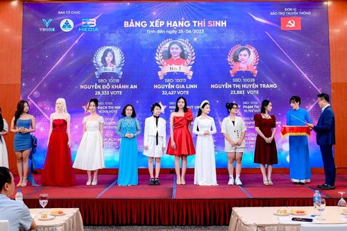 Ứng dụng công nghệ số vào cuộc thi tìm kiếm tài năng nghệ thuật truyền thống