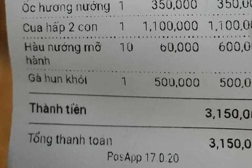Xác minh quán 'chặt chém' khách ở phố Tạ Hiện
